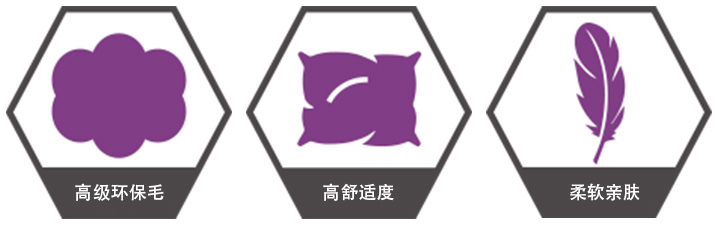 QPH 马衣说明